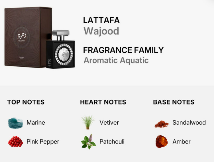 Lattafa Pride Wajood Unisex EDP 100ml deep soulful oriental oud resinous fragrance with precious oud deep amber rose profound incense dark musk and sandalwood