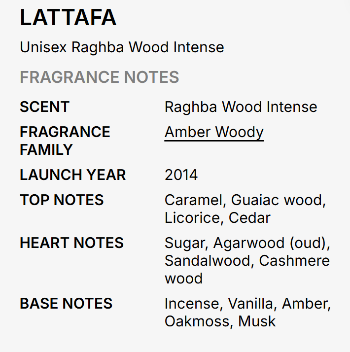 Lattafa Raghba Wood Intense Unisex EDP 100ml deep intensely woody oriental oud fragrance with precious oud deep sandalwood rich amber warm incense and dark musk