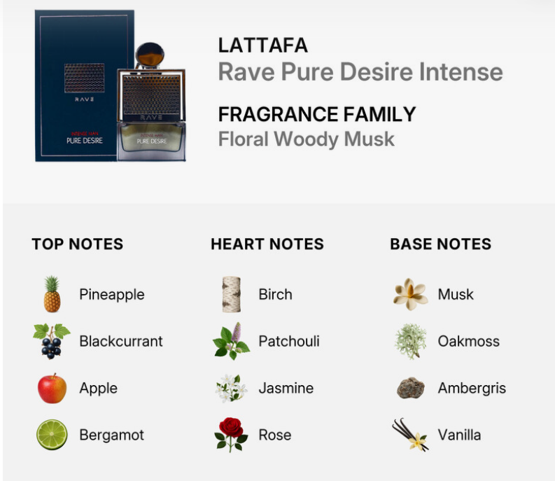 Lattafa Rave Pure Desire Intense Men EDP 100ml bold intensely desirable oriental woody fresh fragrance with fresh citrus smooth woods precious amber bold intense warmth clean musk and sandalwood