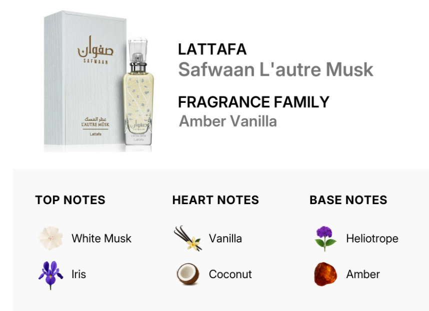 Lattafa Safwaan L'Autre Musk Unisex EDP 100ml pure clean oriental musk floral fragrance with fresh white florals soft white musk delicate woods serene warmth clean amber and sandalwood