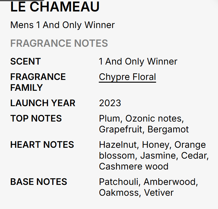 A text-based fragrance notes card for LE CHAMEAU, showing scent details for the 'Mens 1 And Only Winner' in a Chypre Floral family, with launch year 2023 and listed top, heart, and base notes.
