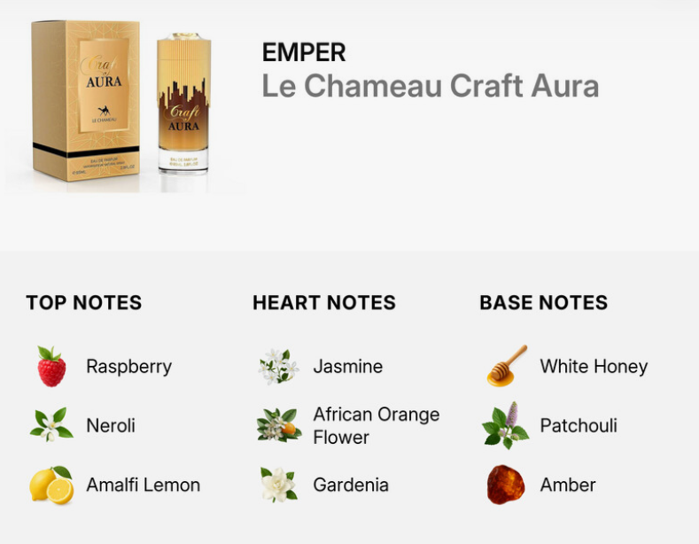A product information graphic for Le Chameau Craft Aura by EMPER, showing the gold-colored packaging box and bottle on the top left, with scent notes listed below: top notes Raspberry, Neroli, and Amalfi Lemon; heart notes Jasmine, African Orange Flower, and Gardenia; base notes White Honey, Patchouli, and Amber.