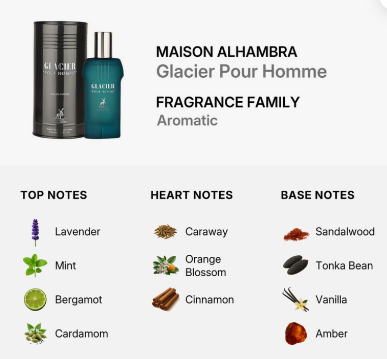 Maison Alhambra Glacier Pour Homme fragrance family graphic showing a dark gray cylindrical bottle and a teal-blue rectangular bottle with a silver cap, alongside scent notes labeled top notes, heart notes, and base notes.