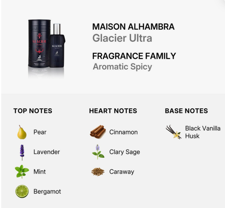 A fragrance information graphic for Maison Alhambra Glacier Ultra. It shows the dark blue cylindrical bottle and matching box with a silver spray nozzle, alongside text identifying it as 'Aromatic Spicy' from the 'Fragrance Family'.