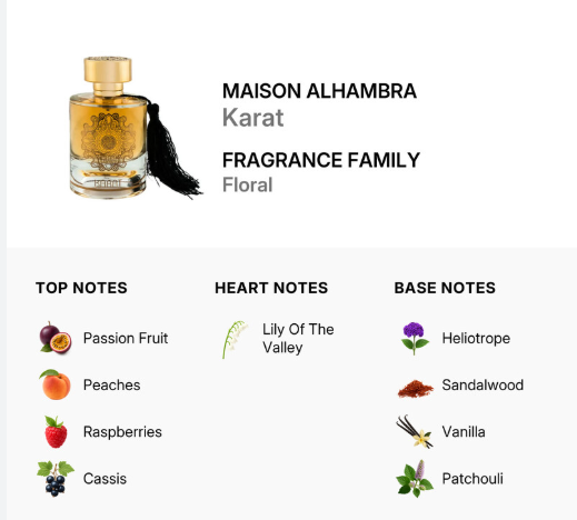 A fragrance information graphic for Maison Alhambra Karat floral perfume. The image shows a small amber glass perfume bottle with a gold cap and black tassel, plus text listing the brand, scent family, and top/heart/base notes with small fruit and floral icons on a white background.