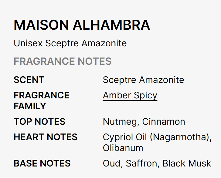A text-based fragrance notes card for Maison Alhambra Unisex Sceptre Amazonite, detailing scent, fragrance family (Amber Spicy), top notes, heart notes, and base notes on a light gray background.