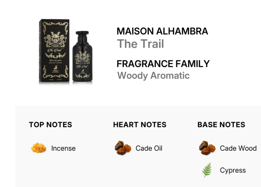 Maison Alhambra 'The Trail' fragrance bottle and packaging box in black with gold detailing, shown alongside scent notes: top note Incense, heart note Cade Oil, and base notes Cade Wood and Cypress.
