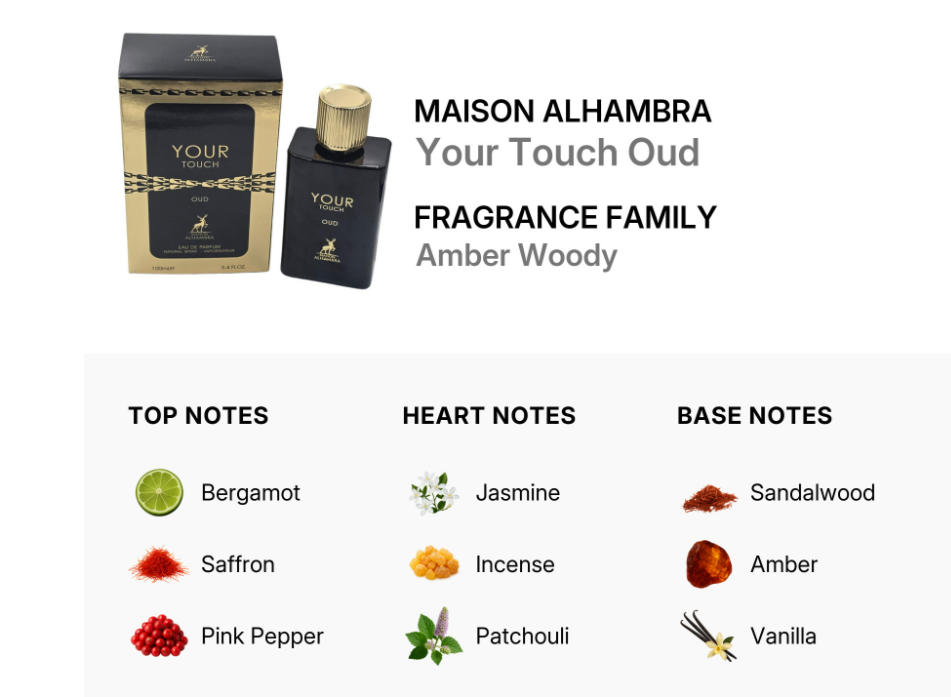 Maison Alhambra Your Touch Oud fragrance bottle and packaging box shown on a white background, with text identifying the scent as amber woody and a notes section listing bergamot, saffron, pink pepper, jasmine, incense, patchouli, sandalwood, amber, and vanilla.