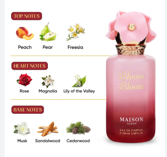 Maison Accor Bloom Eau de Parfum bottle in pink gradient with a flower cap, shown next to fragrance notes including peach, pear, freesia, rose, magnolia, lily of the valley, musk, sandalwood, and cedarwood.