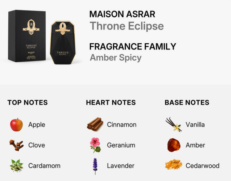 Maison Asrar Throne Eclipse fragrance family graphic for Amber Spicy, showing the black perfume bottle and box with gold detailing, plus a notes breakdown of Apple, Clove, Cardamom, Cinnamon, Geranium, Lavender, Vanilla, Amber, and Cedarwood on a light gray background.