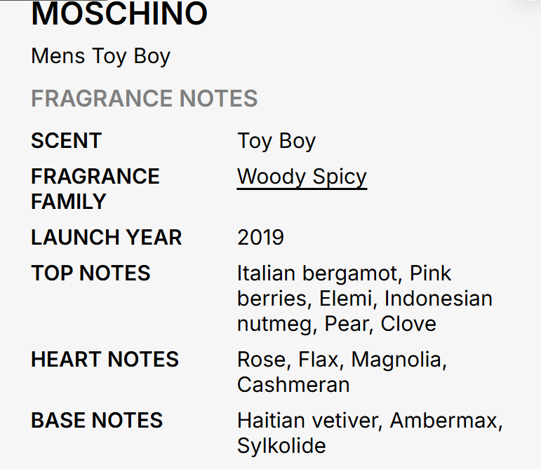 A text-based fragrance note card for Moschino Men's Toy Boy, detailing the scent as 'Woody Spicy' with notes of Italian bergamot, pink berries, and rose, on a light gray background.