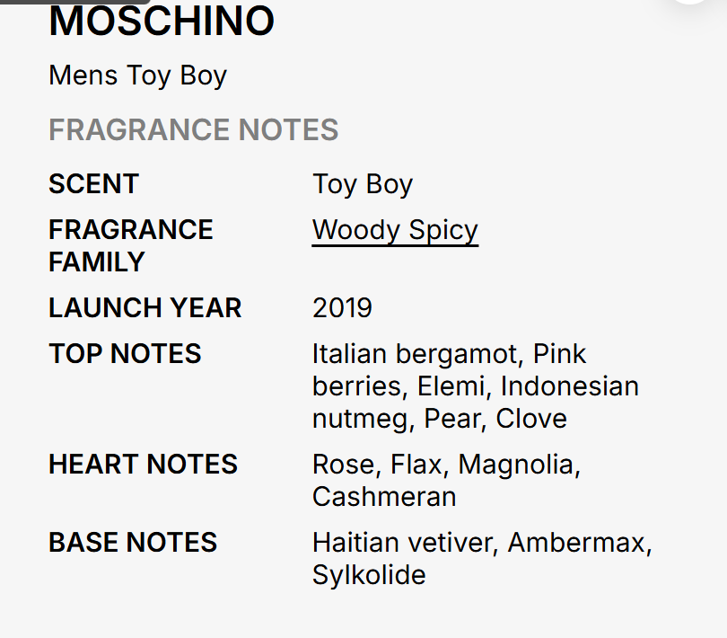 A text-based fragrance notes card for Moschino's Mens Toy Boy, detailing the scent as Woody Spicy, with a list of top, heart, and base notes on a light gray background.