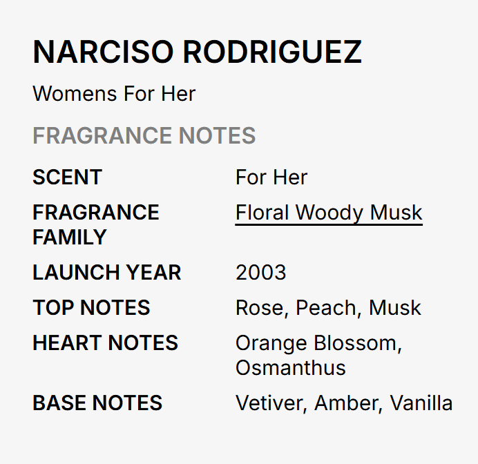 A text-based fragrance notes card for Narciso Rodriguez Womens For Her, detailing the scent as Floral Woody Musk with launch year 2003 and notes of Rose, Peach, Musk, Orange Blossom, Osmanthus, Vetiver, Amber, and Vanilla on a light gray background.