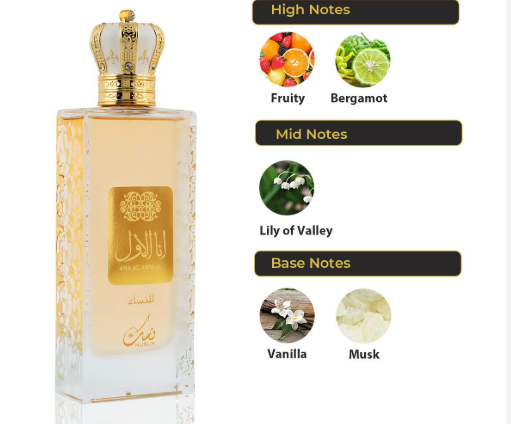 A rectangular perfume bottle with a gold crown cap and gold label, shown beside fragrance notes labeled High Notes, Mid Notes, and Base Notes on a white background.