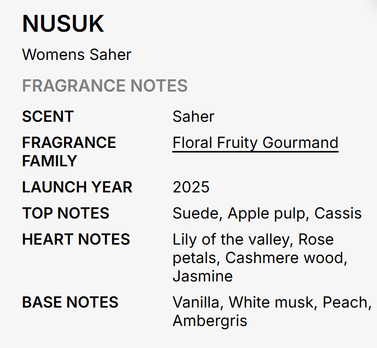 A text-based fragrance note card for NUSUK 'Womens Saher' on a light gray background. It lists the scent as Saher, categorized under 'Floral Fruity Gourmand', with launch year 2025 and detailed top, heart, and base notes in black and gray text.