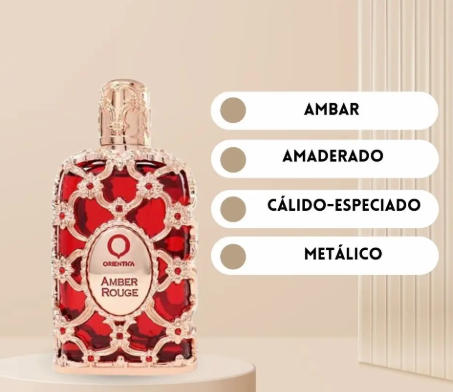 Orientiva Amber Rouge perfume bottle with a red patterned body and rose gold cap, shown next to four color swatches labeled Ambar, Amaderado, Cálido-Especiado, and Metálico on a beige background.