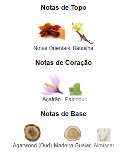 A white graphic with Portuguese text and small ingredient photos for fragrance notes: 'Notas de Topo' with warm spices and vanilla, 'Notas de Coração' with a purple flower and green leaf, and 'Notas de Base' with wood and cream-colored pieces.