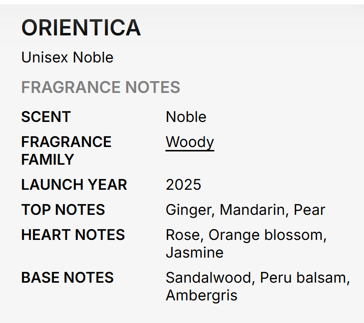 A text-based fragrance notes card for 'ORIENTICA Unisex Noble' with a light gray background. The card lists the fragrance family as 'Woody', with launch year 2025 and notes of Ginger, Mandarin, Pear, Rose, Orange blossom, Jasmine, Sandalwood, Peru balsam, and Ambergris.