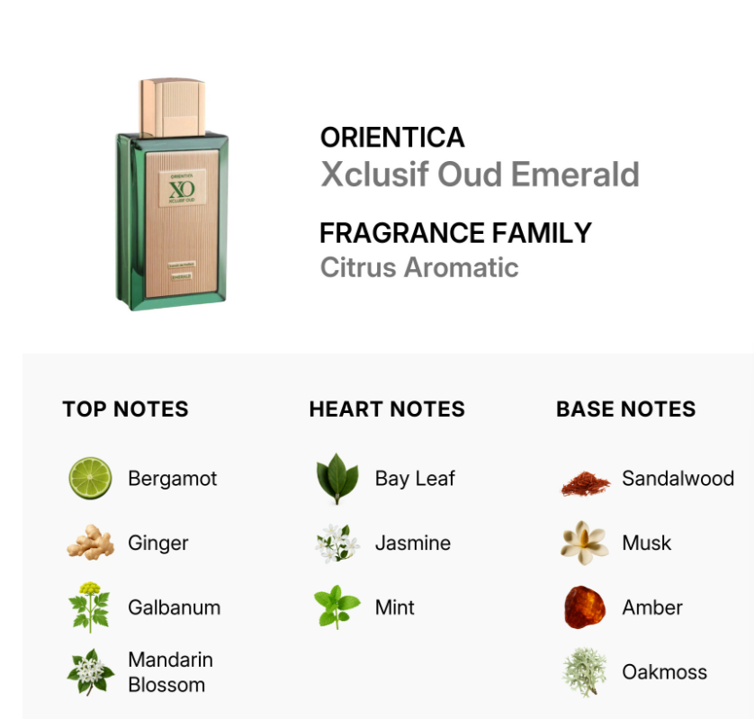 Fragrance profile graphic for 'Orientica Xclusif Oud Emerald' showing a green and gold perfume bottle, with top, heart, and base notes listed below on a white background.