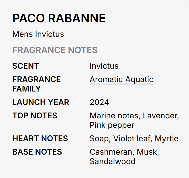 Paco Rabanne Invictus EDT — fresh grapefruit marine accord and bay leaf opening with hedione jasmine and guaiac wood heart, warm oakmoss ambergris and patchouli base, bold fresh aquatic woody masculine fragrance UPC 3349668643127