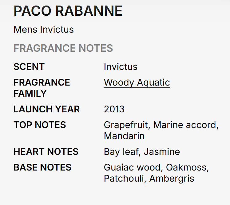 Paco Rabanne Invictus EDT — fresh grapefruit marine accord and bay leaf opening with hedione jasmine and guaiac wood heart, warm oakmoss ambergris and patchouli base, bold fresh aquatic woody masculine fragrance UPC 3349668604258