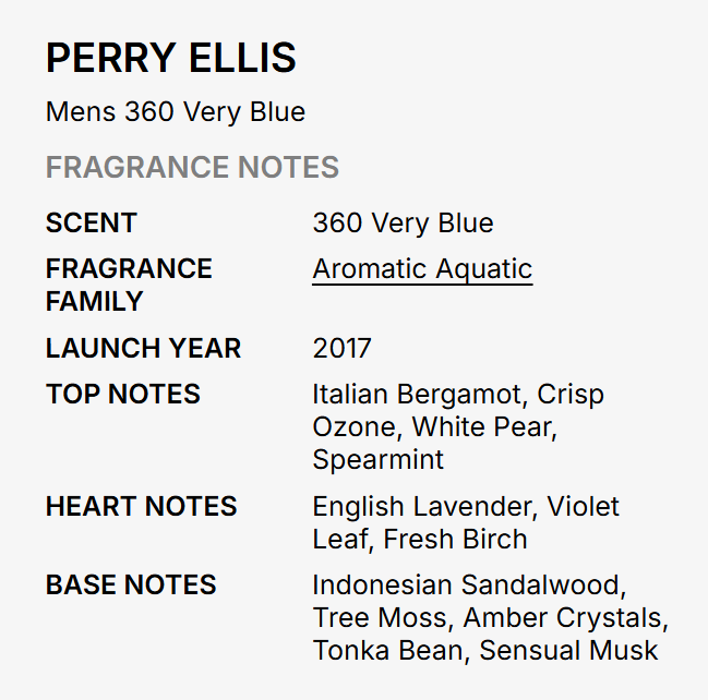 A text-based fragrance notes card for Perry Ellis Mens 360 Very Blue, detailing the scent as 'Aromatic Aquatic' with top, heart, and base notes listed on a light gray background.