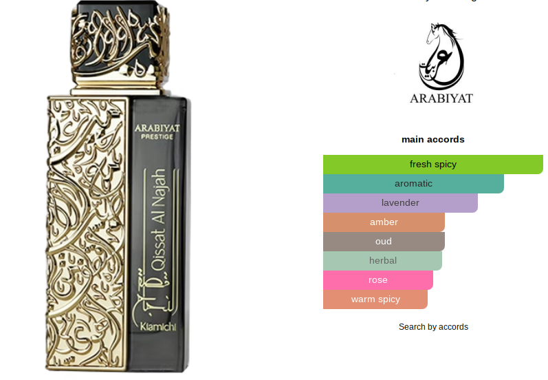 Arabiyat Prestige quissat Al Najah perfume bottle with ornate gold and black detailing, shown next to a color chart of main accords including fresh spicy, aromatic, lavender, amber, oud, herbal, rose, and warm spicy.